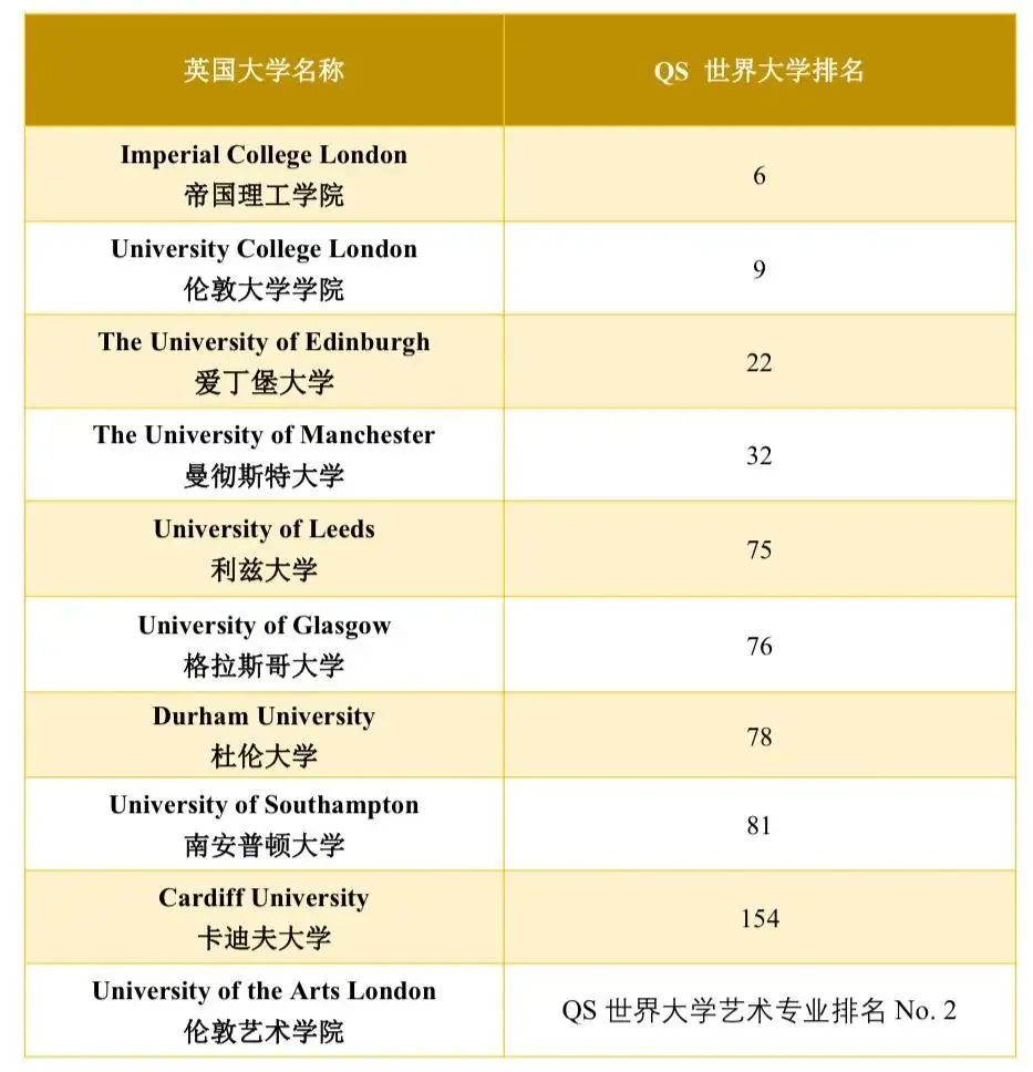 1731999540146463.jpg 6 杭州最容易考的公辦國際部富陽中學(xué)國際部3.jpg
