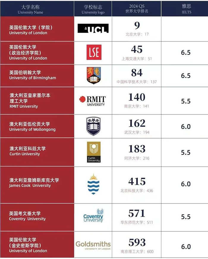 1733296830830436.jpg 2 上海林國榮學校怎么樣_學校簡介12.jpg
