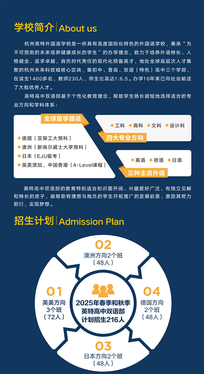 杭州英特外國語學校2025年招生計劃