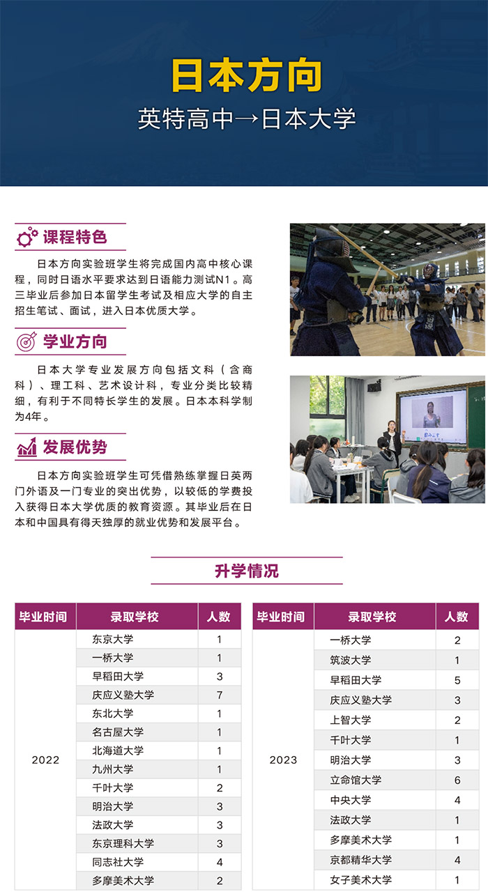 杭州英特外國語學校2025年招生計劃（日本方向）