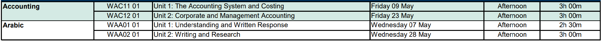5 愛德思International Alevel (IAL)：2025年5-6月考試時間1.png