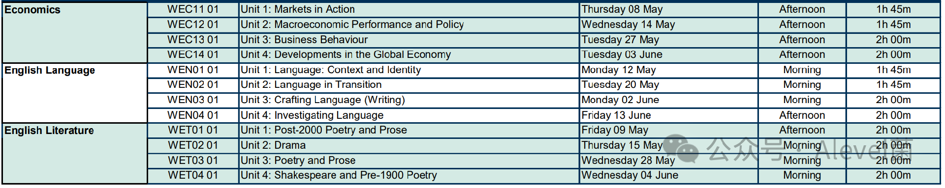5 愛德思International Alevel (IAL)：2025年5-6月考試時間4.png