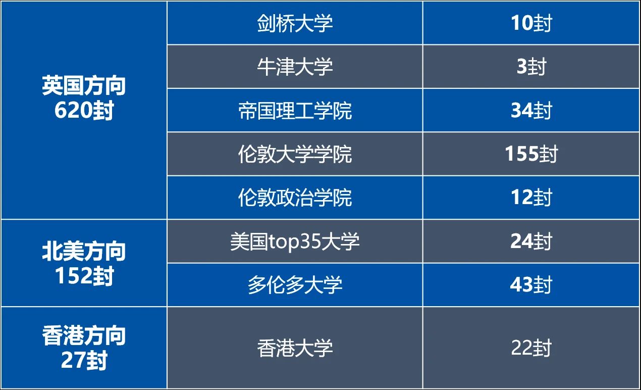 1733974897169595.jpg 2 上海光華好奇藝術中心2025春季招生簡章3.jpg