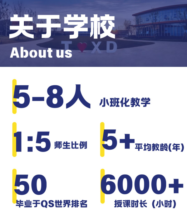 3 上外賢達賢德國際課程中心簡介1.jpg