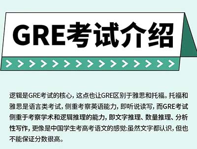 出國留學讀研，GRE到底考不考？