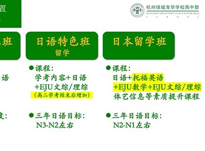 杭州綠城育華學校2025年中日班招生簡章