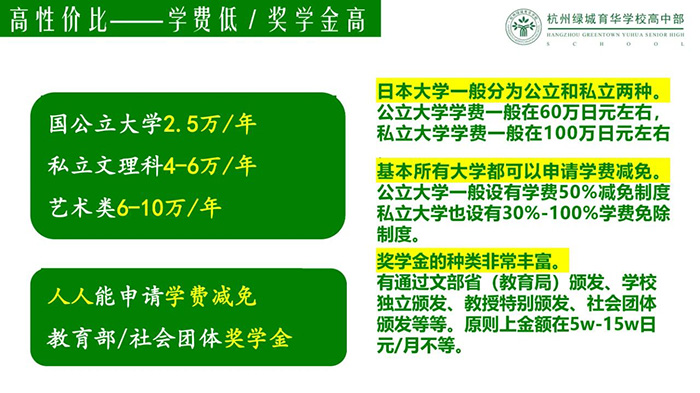 杭州綠城育華學校2025年中日班招生簡章