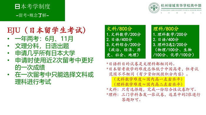 杭州綠城育華學校2025年中日班招生簡章