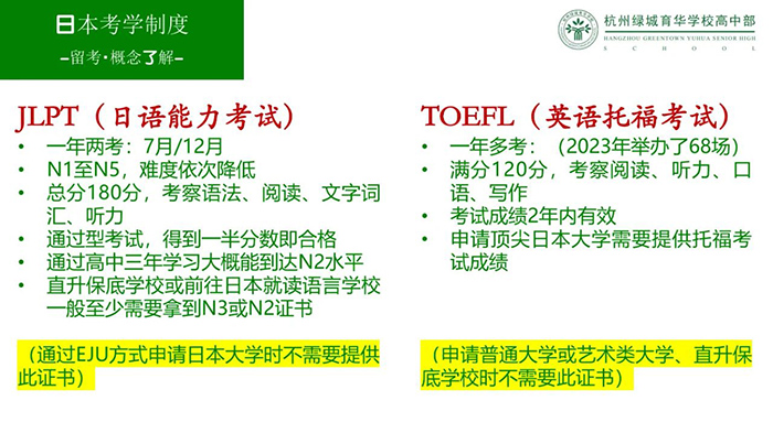 杭州綠城育華學校2025年中日班招生簡章