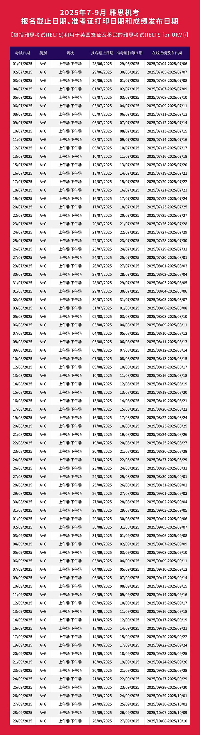 1 官宣！2025年7-9月雅思考試報(bào)名時(shí)間發(fā)布2.jpg