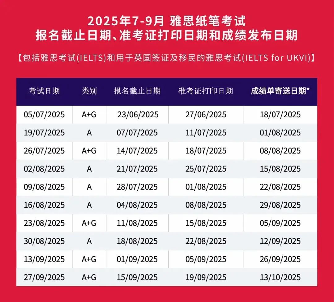 1 官宣！2025年7-9月雅思考試報(bào)名時(shí)間發(fā)布4.jpg