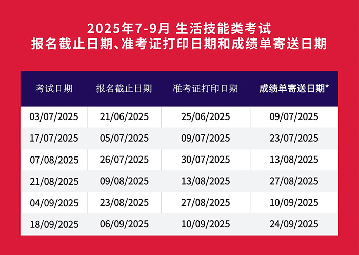 1 官宣！2025年7-9月雅思考試報(bào)名時(shí)間發(fā)布6.jpg