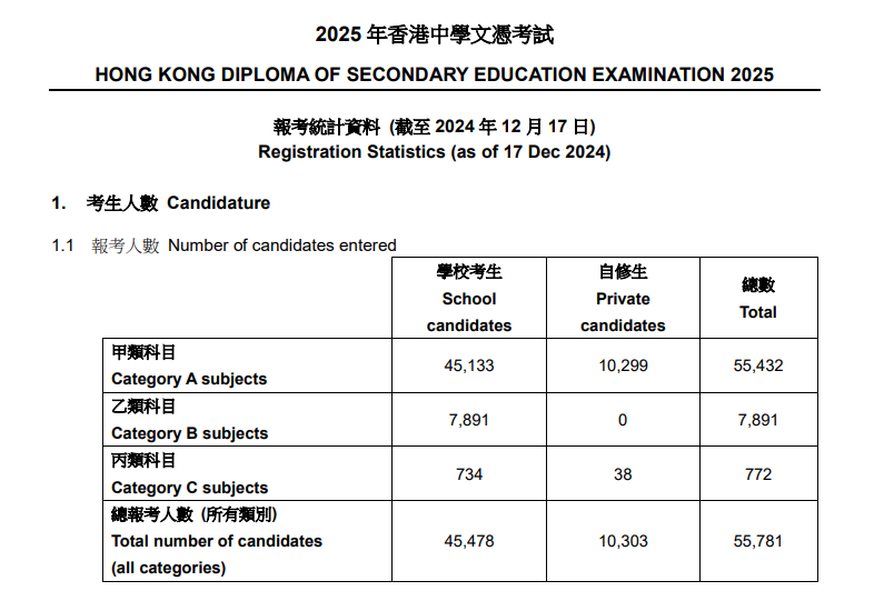 2 杭州地區開設DSE課程國際學校盤點2.png