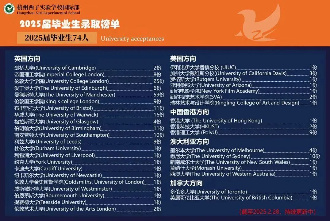 2 杭州地區開設DSE課程國際學校盤點8.jpg