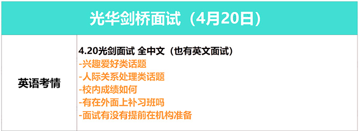 熱門(mén)！光華劍橋2025級(jí)新生有學(xué)籍了！