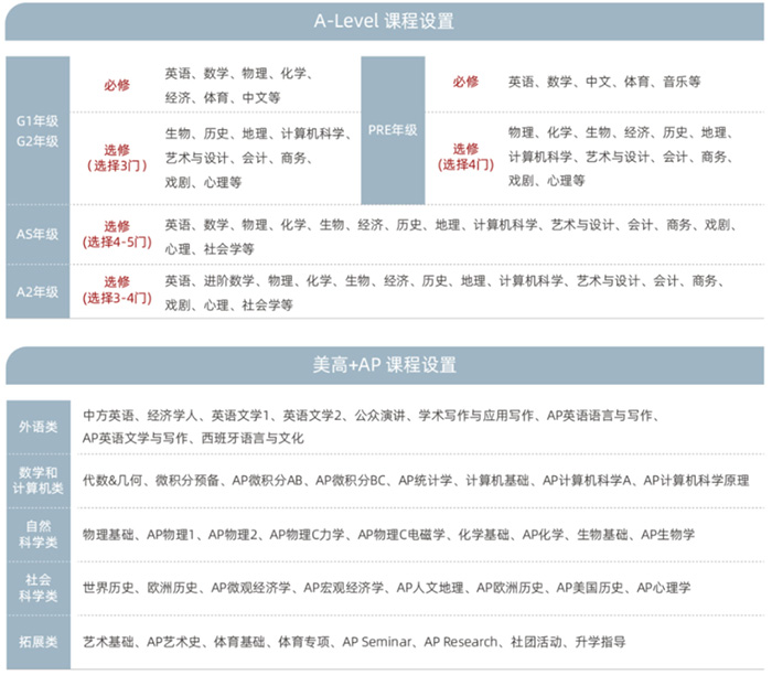 1747813195155465.jpg 6 上海平和光劍新增67月考試場次!5.17最新考情匯總!2.jpg