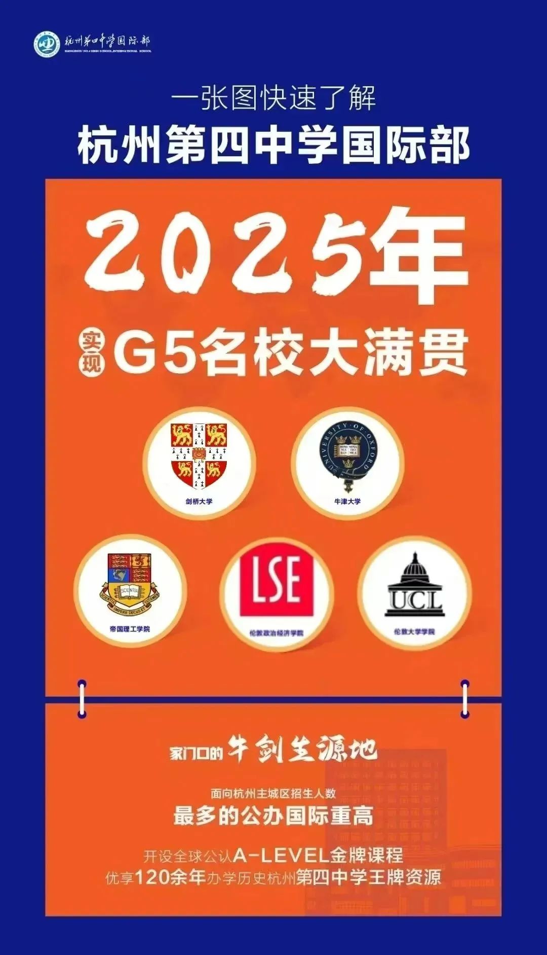 3 杭州公辦學校國際部2025年畢業生升學結果排名11.jpg
