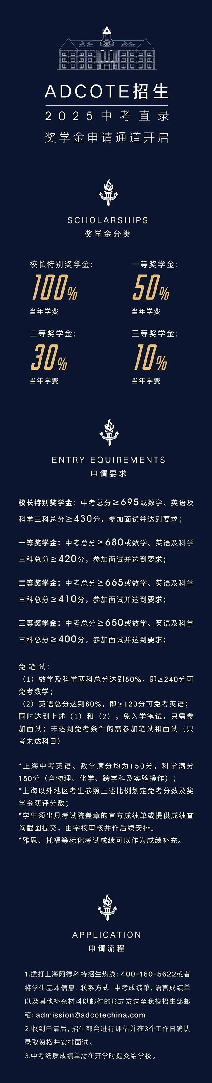 1752204314122291.jpg 1 2025年7月上海國際學校中考成績面筆試招生2.jpg