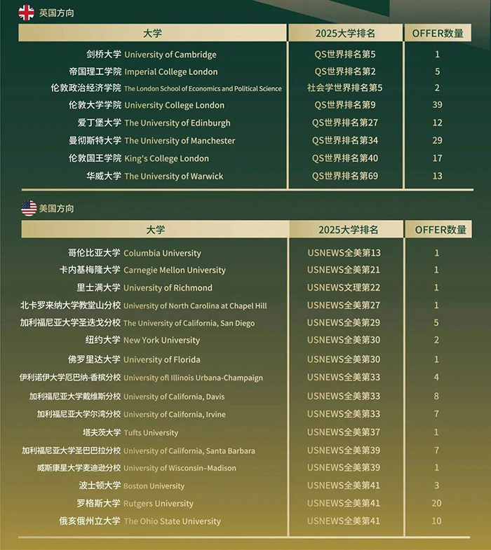 1752211904821872.jpg 2 杭州橄欖樹學校和杭州維翰學校哪個更好?4.jpg