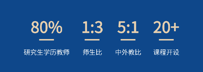 1 華盛達(dá)外語學(xué)校國際部2026年招生簡章2.jpg