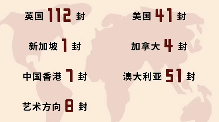 4 上外附屬杭州學(xué)校2025年畢業(yè)生升學(xué)數(shù)據(jù)2.jpg