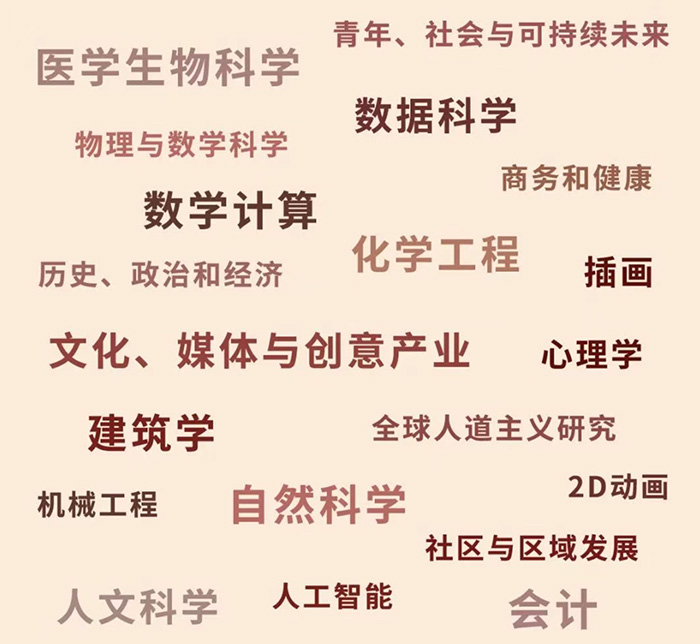 4 上外附屬杭州學(xué)校2025年畢業(yè)生升學(xué)數(shù)據(jù)7.jpg