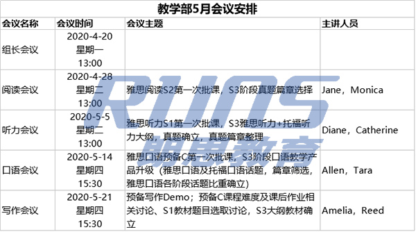 朗思教育2020年5月份教研精彩回顧