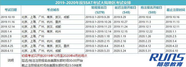 2020年SSAT考試時間安排