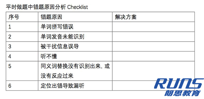 雅思聽力培訓:雅思聽力8分以上的方法