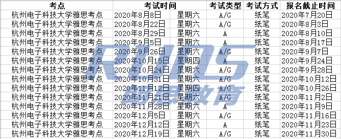 2020年杭州電子科技大學雅思考點及考試時間