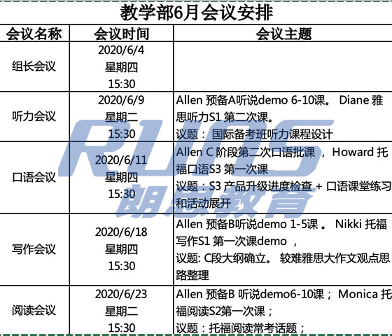 杭州雅思英語學校,朗思教育6月份教研回顧