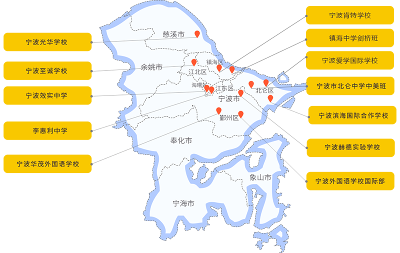 寧波國際高中學校一覽表