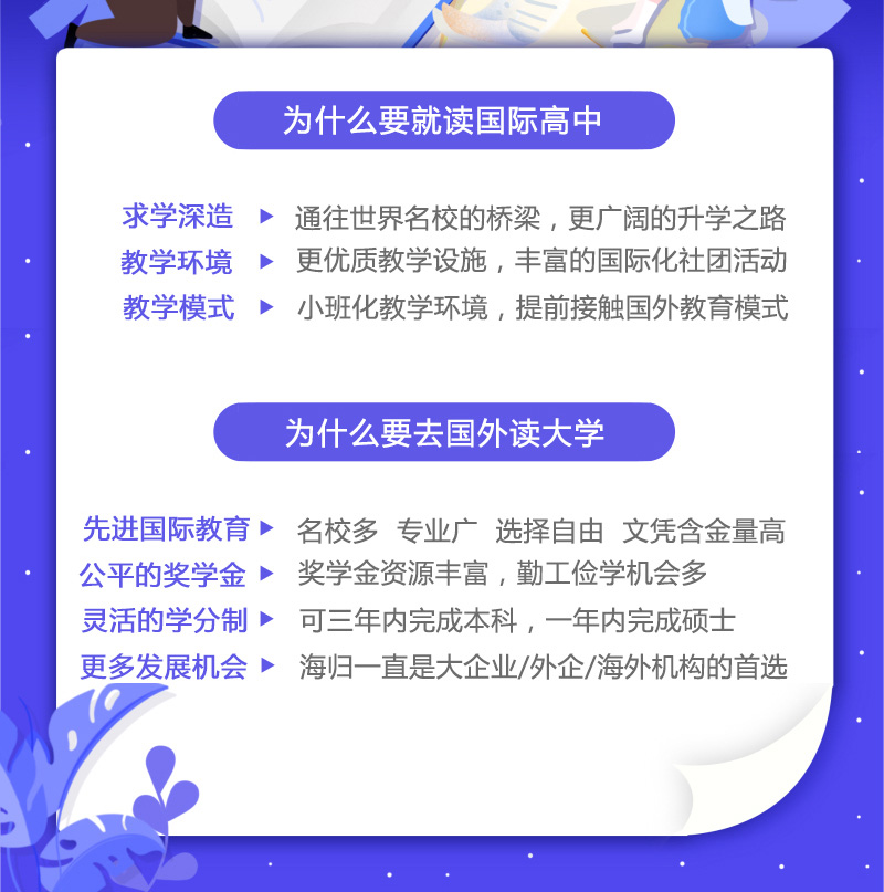 國際高中備考沖刺課，拿下滬杭名校入場券！
