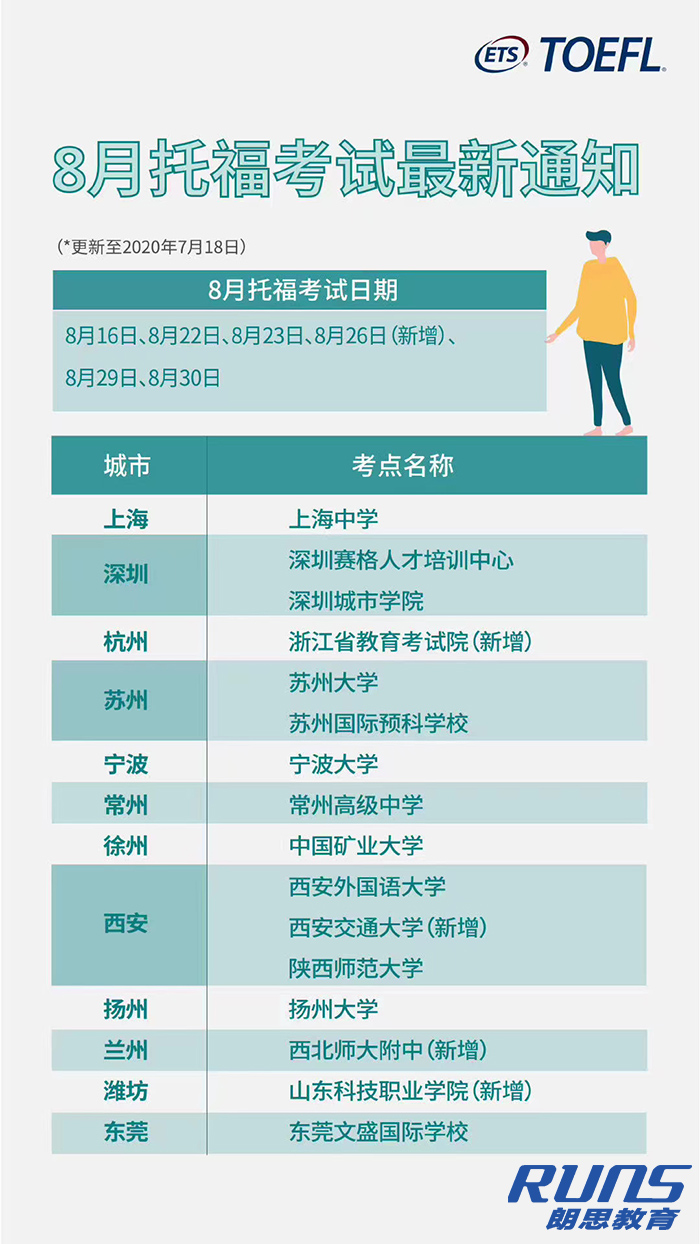2020年8月托?？荚嚂r間及考點安排（最新）