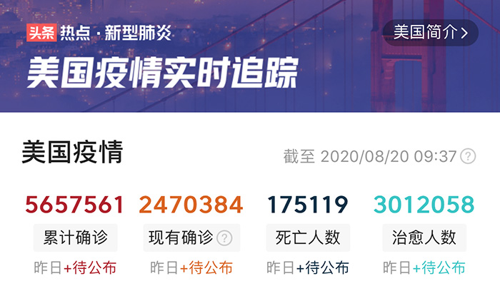美國疫情現狀