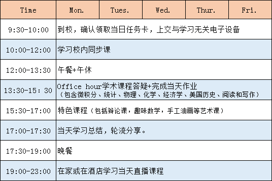 朗思教育全日制美高托管計劃每日安排