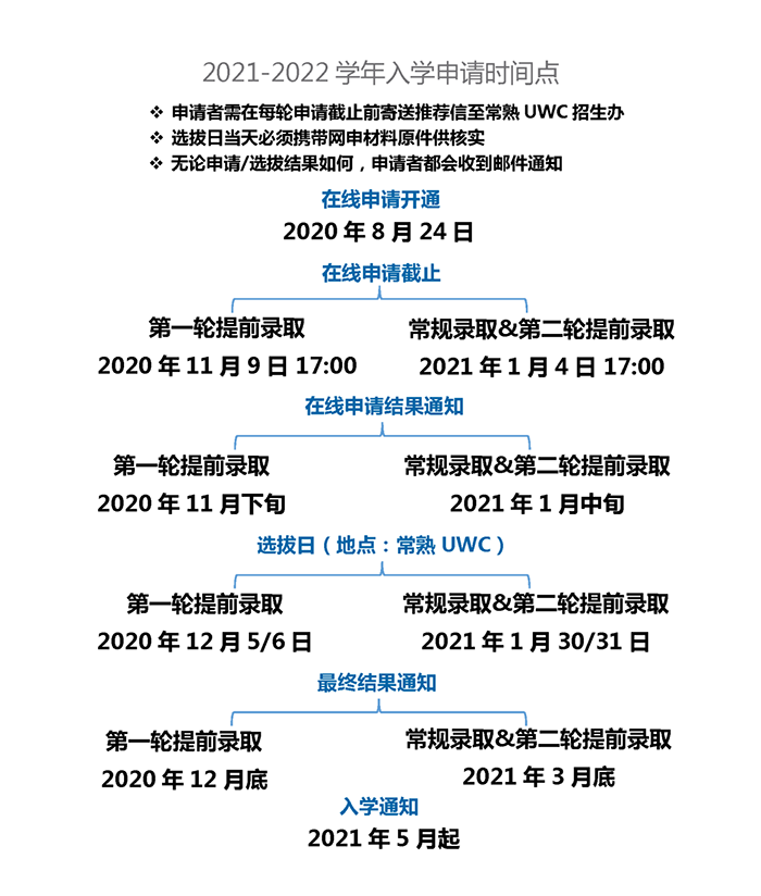 2021年“神?！盪WC常熟世界聯合學院入學申請開放