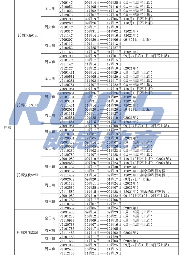 2020年秋季托福班開課課程表