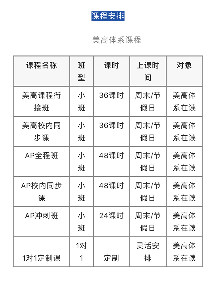 國際高中校內同步課(AP/IB/A-level課程班)