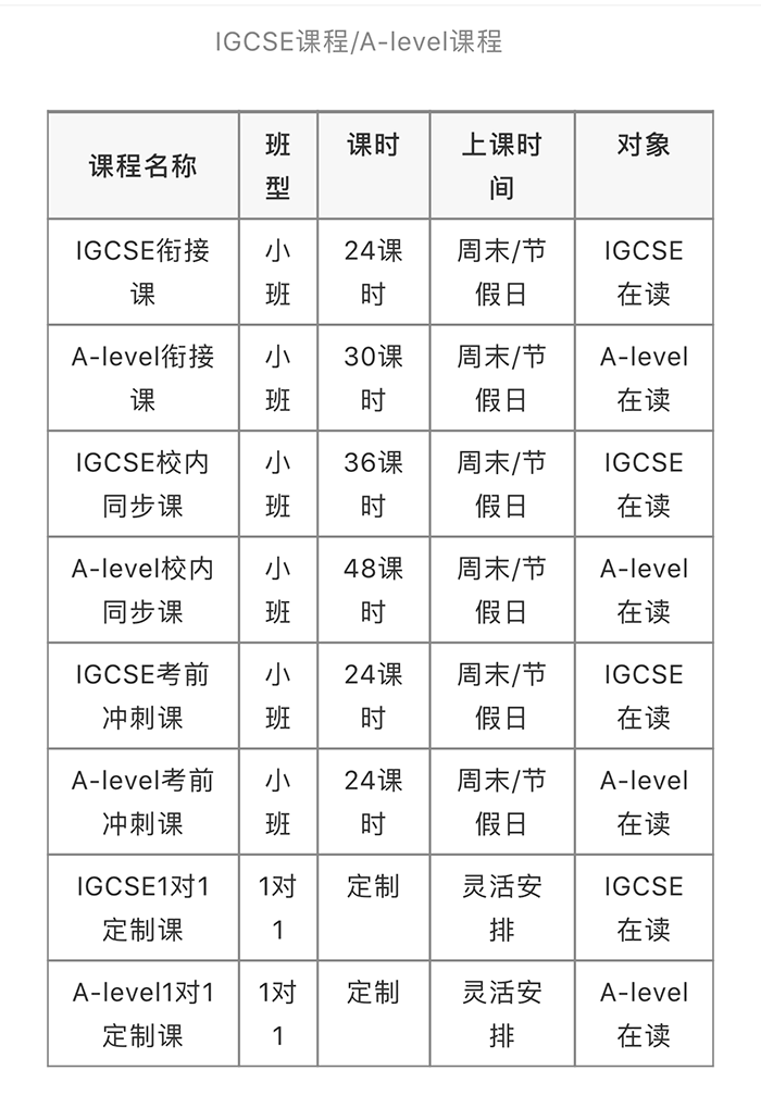 國際高中校內同步課(AP/IB/A-level課程班)