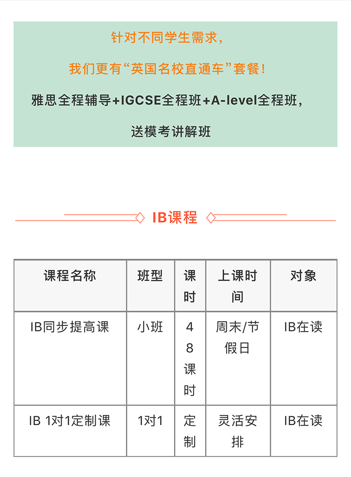 國際高中校內同步課(AP/IB/A-level課程班)