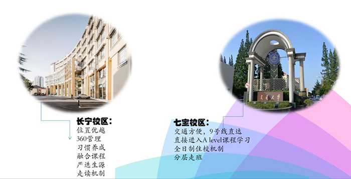 上海交通大學A-level國際課程中心