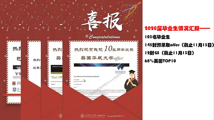 上海交通大學A-level國際課程中心
