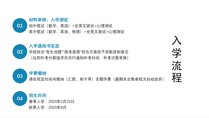 上海交通大學A-level國際課程中心