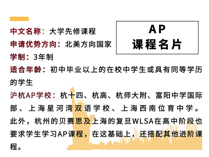 AP課程簡介