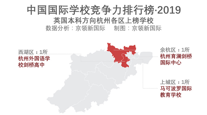 杭州國際學校排行榜
