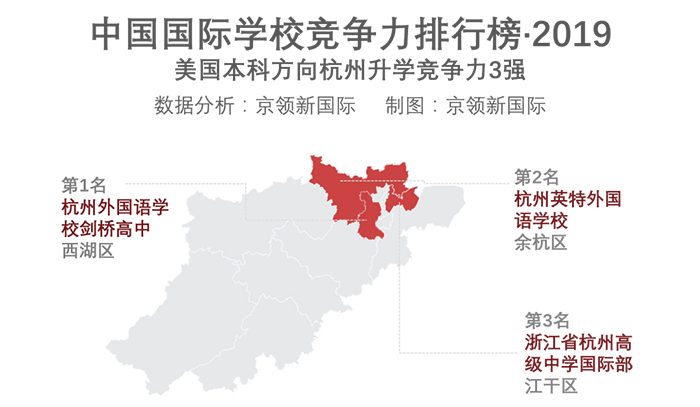 杭州國際學校排行榜