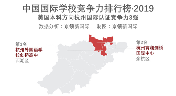 杭州國際學校排行榜