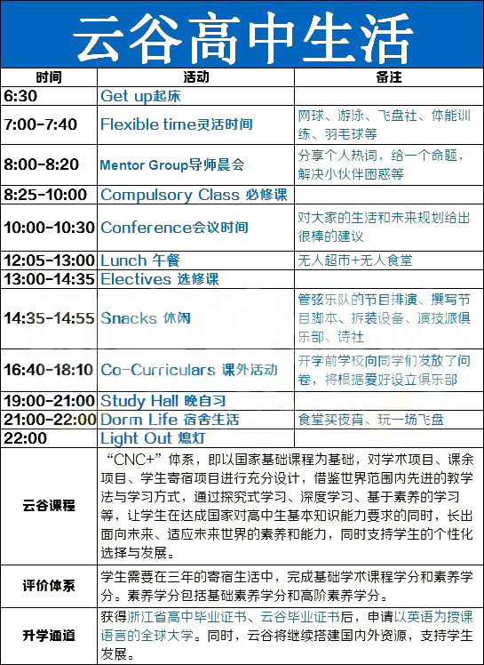 杭州云谷學校簡介