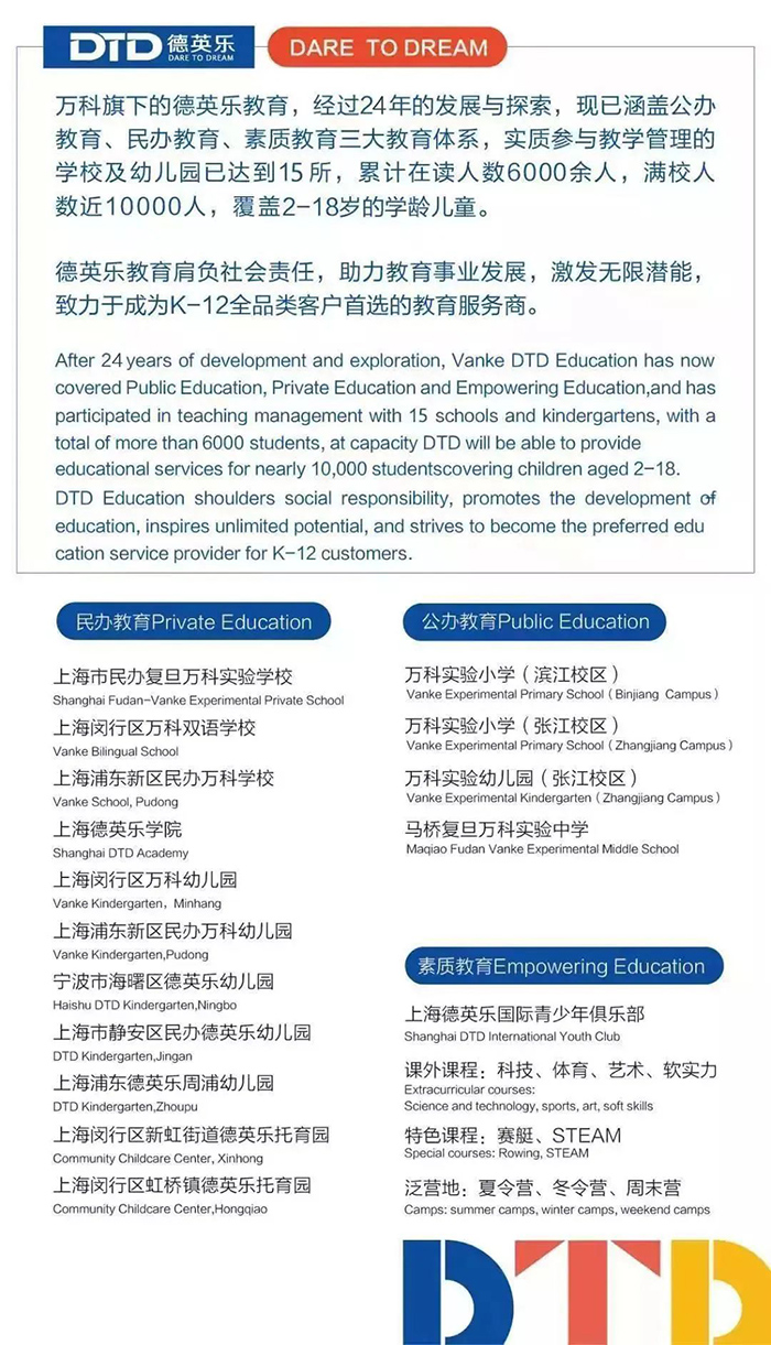 上海德英樂學院介紹